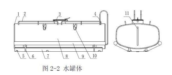 灑水車罐體結構圖1