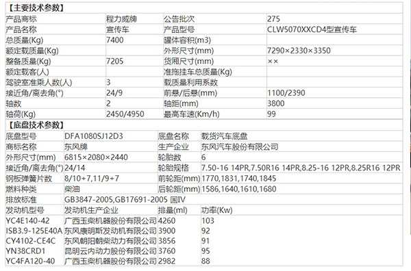 |L(fng)܇BSֱNe(cu)^